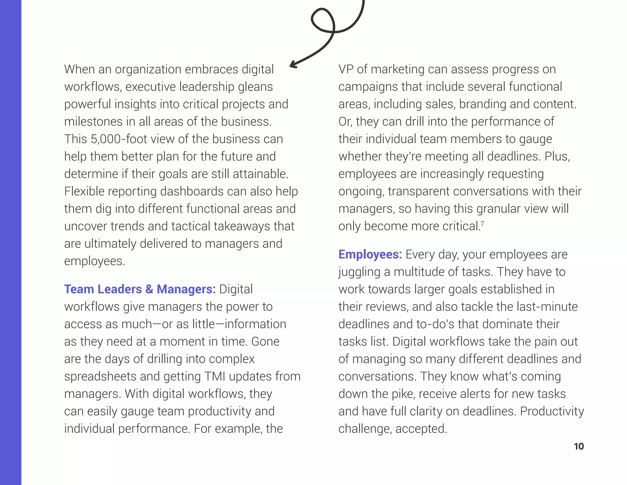 When an organization embraces digital
workflows, executive leadership gleans
powerful insights into critical projects and
milestones in all areas of the business.
This 5,000-foot view of the business can
help them better plan for the future and
determine if their goals are still attainable.
Flexible reporting dashboards can also help
them dig into different functional areas and
uncover trends and tactical takeaways that
are ultimately delivered to managers and
employees.
Team Leaders & Managers: Digital
workflows give managers the power to
access as much—or as little—information
as they need at a moment in time. Gone
are the days of drilling into complex
spreadsheets and getting TMI updates from
managers. With digital workflows, they
can easily gauge team productivity and
individual performance. For example, the
VP of marketing can assess progress on
campaigns that include several functional
areas, including sales, branding and content.
Or, they can drill into the performance of
their individual team members to gauge
whether they’re meeting all deadlines. Plus,
employees are increasingly requesting
ongoing, transparent conversations with their
managers, so having this granular view will
only become more critical.7
Employees: Every day, your employees are
juggling a multitude of tasks. They have to
work towards larger goals established in
their reviews, and also tackle the last-minute
deadlines and to-do’s that dominate their
tasks list. Digital workflows take the pain out
of managing so many different deadlines and
conversations. They know what’s coming
down the pike, receive alerts for new tasks
and have full clarity on deadlines. Productivity
challenge, accepted.
10
 