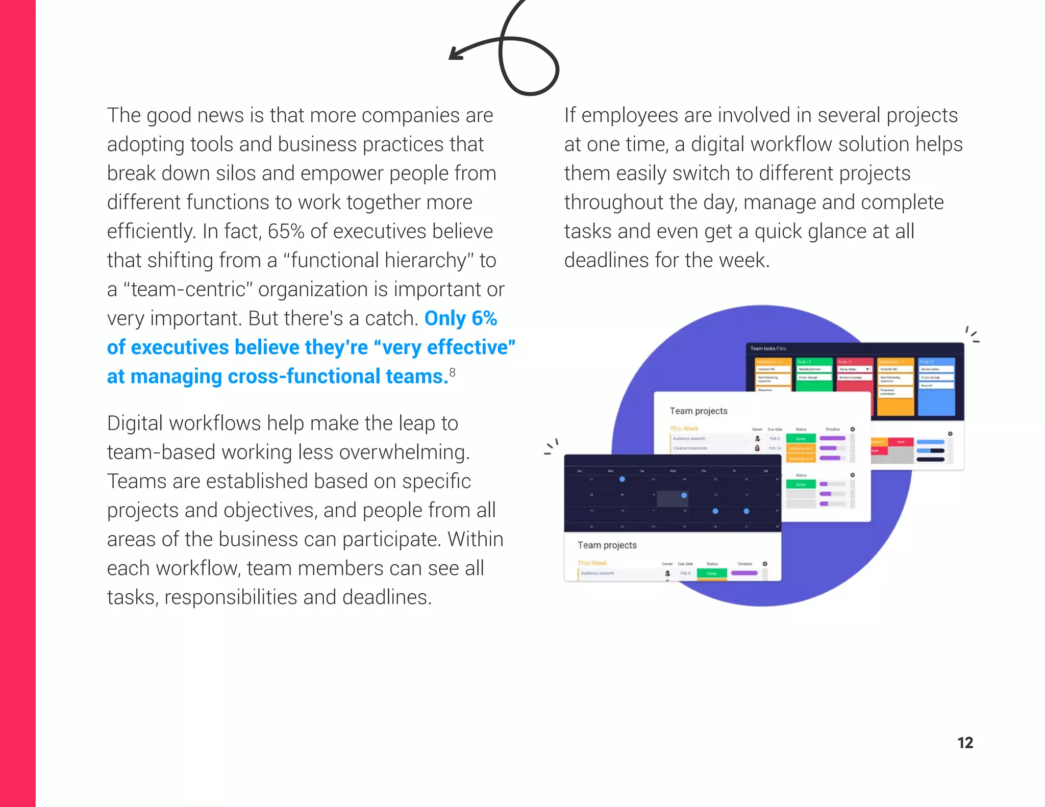 The good news is that more companies are
adopting tools and business practices that
break down silos and empower people from
different functions to work together more
efficiently. In fact, 65% of executives believe
that shifting from a “functional hierarchy” to
a “team-centric” organization is important or
very important. But there’s a catch. Only 6%
of executives believe they’re “very effective”
at managing cross-functional teams.8
Digital workflows help make the leap to
team-based working less overwhelming.
Teams are established based on specific
projects and objectives, and people from all
areas of the business can participate. Within
each workflow, team members can see all
tasks, responsibilities and deadlines.
If employees are involved in several projects
at one time, a digital workflow solution helps
them easily switch to different projects
throughout the day, manage and complete
tasks and even get a quick glance at all
deadlines for the week.
12
 