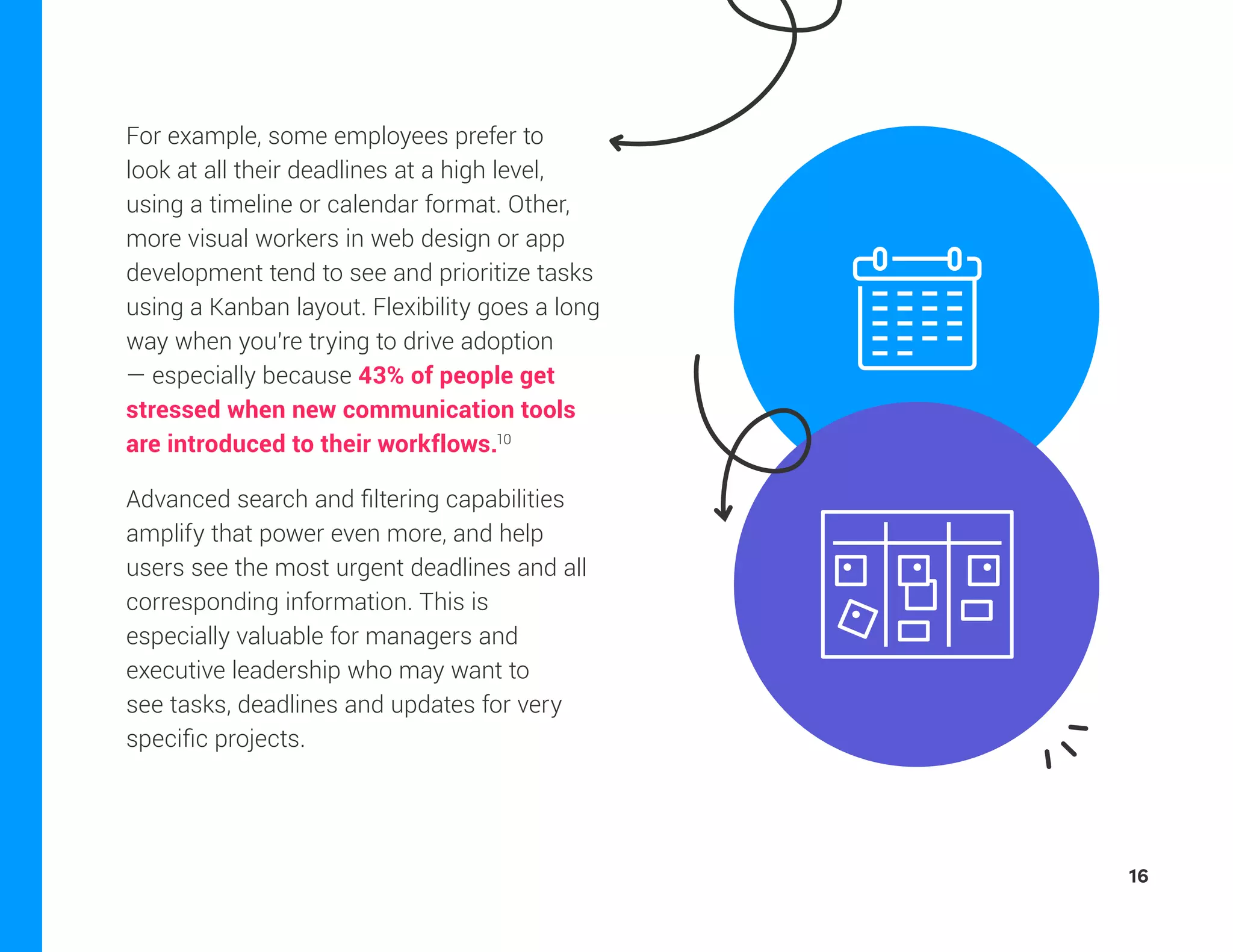 For example, some employees prefer to
look at all their deadlines at a high level,
using a timeline or calendar format. Other,
more visual workers in web design or app
development tend to see and prioritize tasks
using a Kanban layout. Flexibility goes a long
way when you’re trying to drive adoption
— especially because 43% of people get
stressed when new communication tools
are introduced to their workflows.10
Advanced search and filtering capabilities
amplify that power even more, and help
users see the most urgent deadlines and all
corresponding information. This is
especially valuable for managers and
executive leadership who may want to
see tasks, deadlines and updates for very
specific projects.
16
 