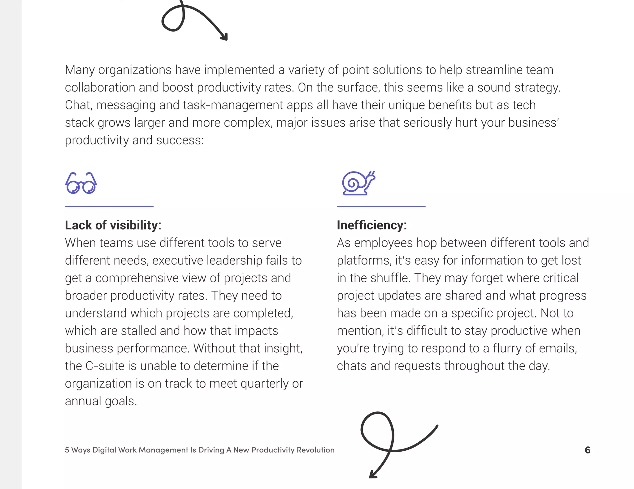 5 Ways Digital Work Management Is Driving A New Productivity Revolution
Many organizations have implemented a variety of point solutions to help streamline team
collaboration and boost productivity rates. On the surface, this seems like a sound strategy.
Chat, messaging and task-management apps all have their unique benefits but as tech
stack grows larger and more complex, major issues arise that seriously hurt your business’
productivity and success:
Lack of visibility:
When teams use different tools to serve
different needs, executive leadership fails to
get a comprehensive view of projects and
broader productivity rates. They need to
understand which projects are completed,
which are stalled and how that impacts
business performance. Without that insight,
the C-suite is unable to determine if the
organization is on track to meet quarterly or
annual goals.
Inefficiency:
As employees hop between different tools and
platforms, it’s easy for information to get lost
in the shuffle. They may forget where critical
project updates are shared and what progress
has been made on a specific project. Not to
mention, it’s difficult to stay productive when
you’re trying to respond to a flurry of emails,
chats and requests throughout the day.
6
 