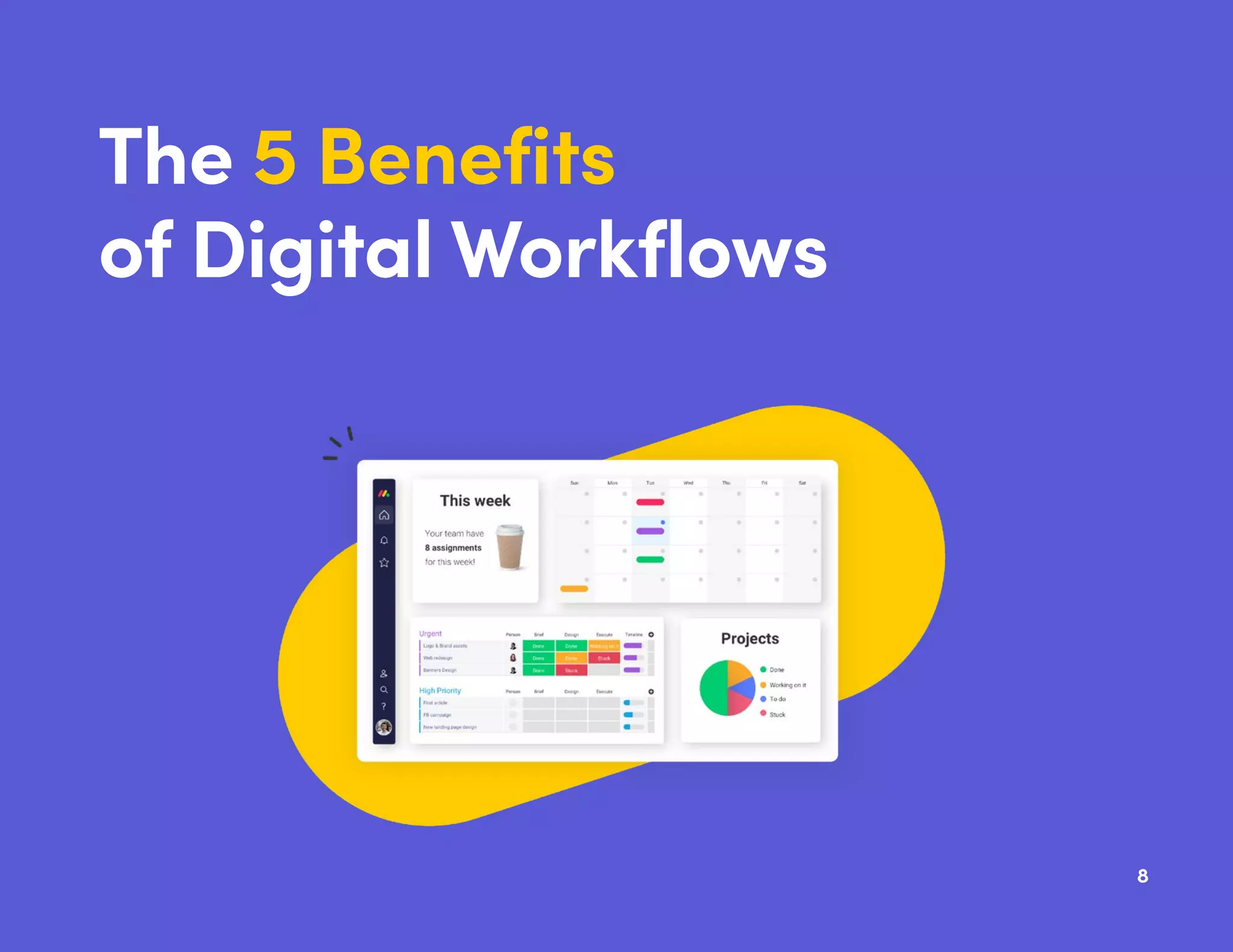 The 5 Benefits
of Digital Workflows
8
 