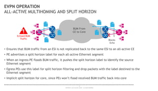 14
COPYRIGHT © 2014 ALCATEL-LUCENT. ALL RIGHTS RESERVED.
BUM From
CE to Core
EVPN OPERATION
ALL-ACTIVE MULTIHOMING AND SPLIT HORIZON
• Ensures that BUM traffic from an ESI is not replicated back to the same ESI to an all-active CE
• PE advertises a split horizon label for each all-active Ethernet segment
• When an ingress PE floods BUM traffic, it pushes the split horizon label to identify the source
Ethernet segment
• Egress PEs use this label for split horizon filtering and drop packets with the label destined to the
Ethernet segment
• Implicit split horizon for core, since PEs won’t flood received BUM traffic back into core
Echoed BUM
Traffic Blocks
Echo
X
 