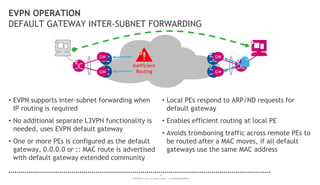 20
COPYRIGHT © 2014 ALCATEL-LUCENT. ALL RIGHTS RESERVED.
EVPN OPERATION
DEFAULT GATEWAY INTER-SUBNET FORWARDING
• EVPN supports inter-subnet forwarding when
IP routing is required
• No additional separate L3VPN functionality is
needed, uses EVPN default gateway
• One or more PEs is configured as the default
gateway, 0.0.0.0 or :: MAC route is advertised
with default gateway extended community
• Local PEs respond to ARP/ND requests for
default gateway
• Enables efficient routing at local PE
• Avoids tromboning traffic across remote PEs to
be routed after a MAC moves, if all default
gateways use the same MAC address
Inefficient
RoutingGW
GW GW
GW
 