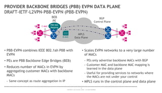22
COPYRIGHT © 2014 ALCATEL-LUCENT. ALL RIGHTS RESERVED.
MPLS
Data Plane
PROVIDER BACKBONE BRIDGES (PBB) EVPN DATA PLANE
DRAFT-IETF-L2VPN-PBB-EVPN (PBB-EVPN)
• PBB-EVPN combines IEEE 802.1ah PBB with
EVPN
• PEs are PBB Backbone Edge Bridges (BEB)
• Reduces number of MACs in EVPN by
aggregating customer MACs with backbone
MACs
- Same concept as route aggregation in IP
• Scales EVPN networks to a very large number
of MACs
- PEs only advertise backbone MACs with BGP
- Customer MAC and backbone MAC mapping is
learned in the data plane
- Useful for providing services to networks where
the MACs are not under your control
• MPLS runs in the control plane and data plane
C-MAC
BEB
PE
BGP
Control Plane
B-MAC
PBB MAC
Mapping
 
