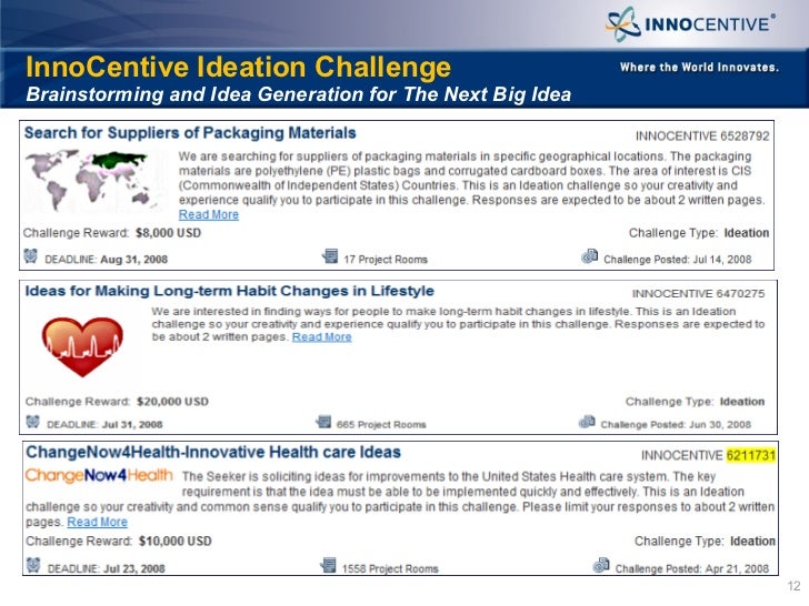 Innocentive pros and cons image