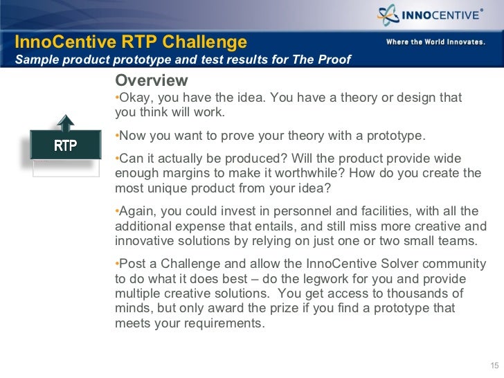 Benefits of innocentive picture