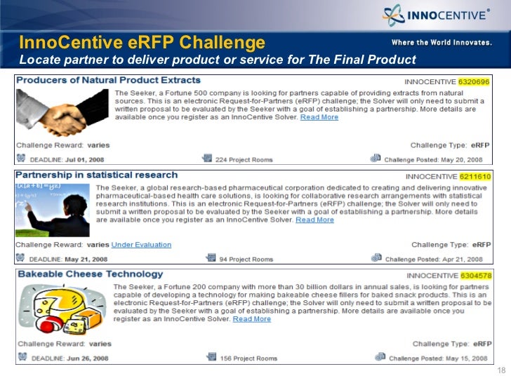 Innocentive business model picture