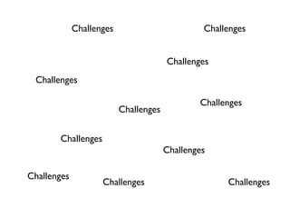Challenges                         Challenges


                                       Challenges
 Challenges

                                               Challenges
                          Challenges


       Challenges
                                       Challenges

Challenges
                    Challenges                       Challenges
 