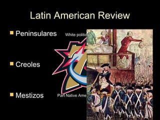 Latin American ReviewLatin American Review
 PeninsularesPeninsulares
 CreolesCreoles
 MestizosMestizos
White politicians born in Spain & Portugal
White landowners born in Latin America
Part Native American, part European
 