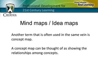 Mind maps / Idea mapsAnother term that is often used in the same vein is concept map.A concept map can be thought of as showing the relationships among concepts.