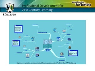 Mindmaps / Ideamapshttp://www.inspiration.com/sites/default/files/images/examples/TheColorBlue_MV_bigbig.png