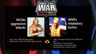 WCWs
aggressive
attacks
• Sept. 1995 - WCW Monday Nitro
• Disclose the results of all RAW taped episodes
WWFs
retaliatory
tactics
• 1996 - Parodies of Ted Turner ("Billionaire
Ted")
• Hulk Hogan ("The Huckster")
• Randy Savage ("The Nacho Man")
• Gene Okerlund ("Scheme Gene")
 