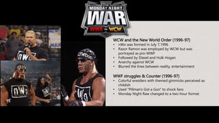 Monday Night Wars (WWE vs WCW) | PPT