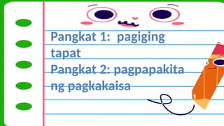 Pangkat 1: pagiging
tapat
Pangkat 2: pagpapakita
ng pagkakaisa
 