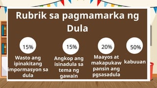 Rubrik sa pagmamarka ng
Dula
Angkop ang
isinadula sa
tema ng
gawain
Maayos at
makapukaw
pansin ang
pgsasadula
15% 15% 20%
Wasto ang
ipinakitang
impormasyon sa
dula
kabuuan
50%
 