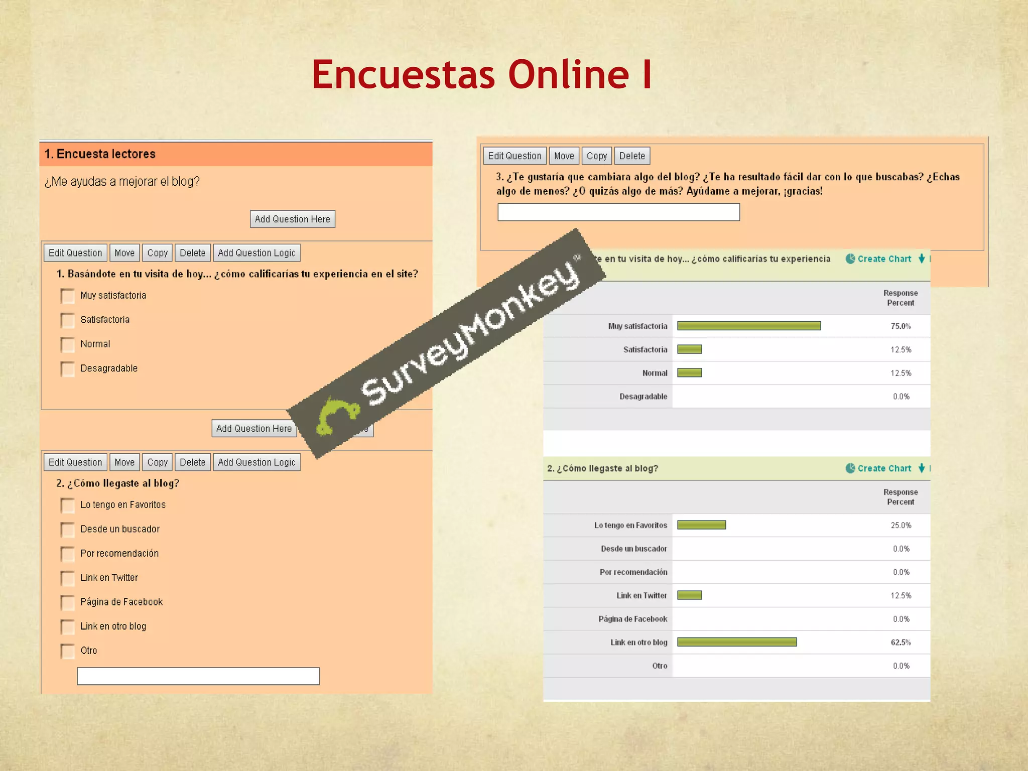 Encuestas Online I 
