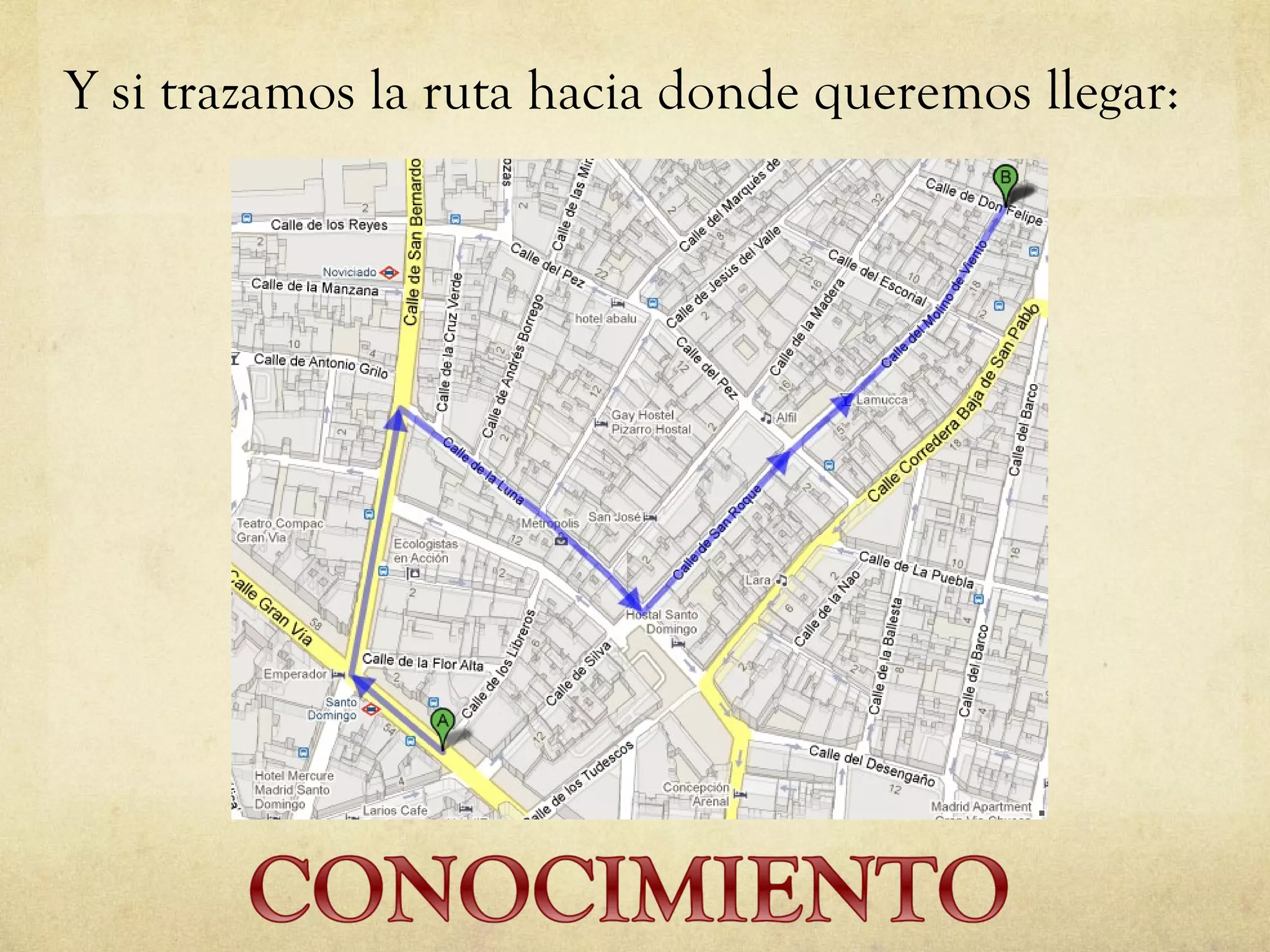 Y si trazamos la ruta hacia donde queremos llegar: 