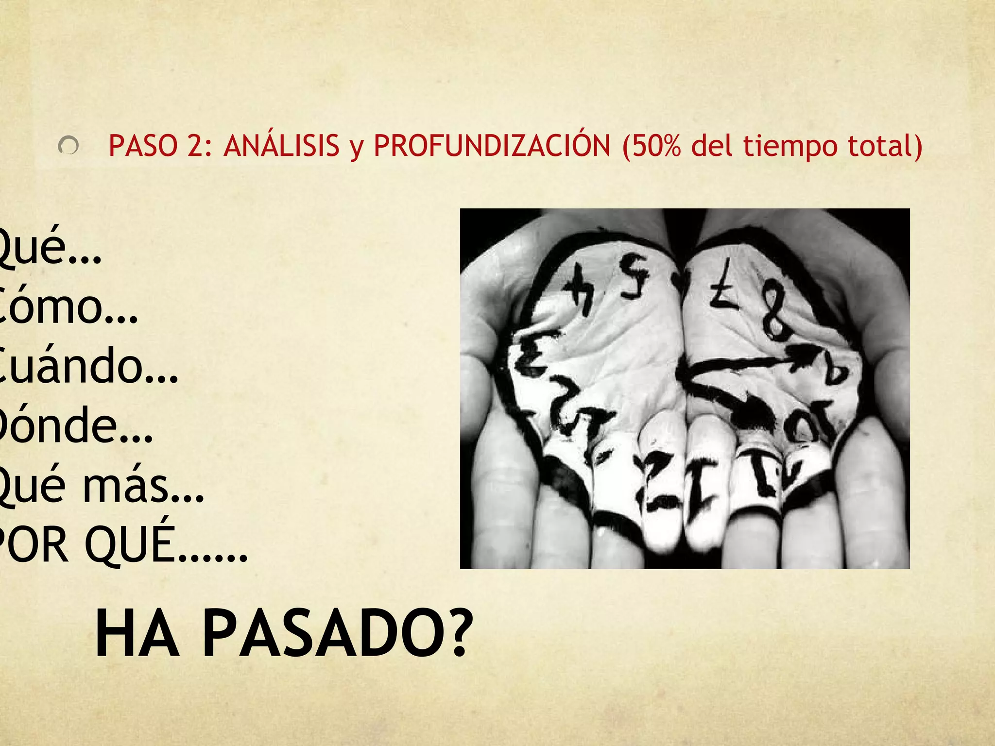 PASO 2: ANÁLISIS y PROFUNDIZACIÓN (50% del tiempo total) ¿Qué… ¿Cómo… ¿Cuándo…  ¿Dónde… ¿Qué más… ¿POR QUÉ……  HA PASADO ? 