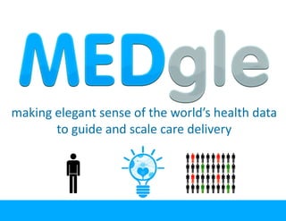 making elegant sense of the world’s health data
to guide and scale care delivery
 