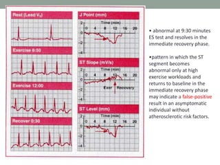 • abnormal at 9:30 minutes
ES test and resolves in the
immediate recovery phase.
•pattern in which the ST
segment becomes
abnormal only at high
exercise workloads and
returns to baseline in the
immediate recovery phase
may indicate a false-positive
result in an asymptomatic
individual without
atherosclerotic risk factors.
 