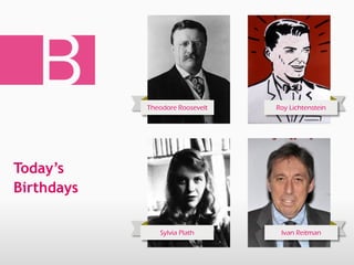 B
Roy Lichtenstein
Ivan Reitman
Theodore Roosevelt
Sylvia Plath
Today’s Birthdays