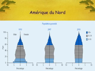 Amérique du Nord
Men Women
 