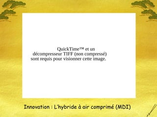 Innovation : L’hybride à air comprimé (MDI)
QuickTime™ et un
décompresseur TIFF (non compressé)
sont requis pour visionner cette image.
 