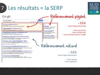 Les résultats = la SERP7
 