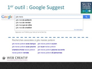 1er outil : Google Suggest
 