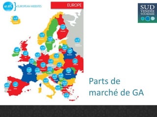 Parts de
marché de GA
 