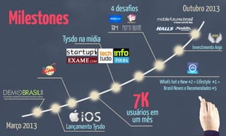 Mondeles tysdo roberta_vasconcelos