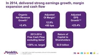 In 2014, delivered strong earnings growth, margin
expansion and cash flow
11
1. See GAAP to Non-GAAP reconciliation at the end of this presentation.
2. Constant currency.
Organic
Net Revenue
Growth1
+2.4%
Adjusted
OI Margin1
12.9%
+80 bps
Adjusted
EPS
Growth1,2
+23.4%
2013-2014
Free Cash Flow
excluding items1
+30% vs. target
Return of
Capital to
Shareholders
$2.9 billion
 