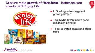 Capture rapid growth of “free-from,” better-for-you
snacks with Enjoy Life
● U.S. allergen-free segment
growing 30%+1
● ~$40MM in revenue with good
expansion potential
● To be operated on a stand-alone
basis
16
focus
our
portfolio
1. Based on AC Nielsen data
 