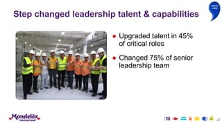 27
● Upgraded talent in 45%
of critical roles
● Changed 75% of senior
leadership team
Step changed leadership talent & capabilities
reduce
costs
 