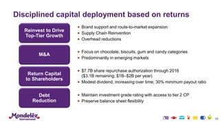 Disciplined capital deployment based on returns
58
Reinvest to Drive
Top-Tier Growth
M&A
Return Capital
to Shareholders
Debt
Reduction
• Focus on chocolate, biscuits, gum and candy categories
• Predominantly in emerging markets
• Brand support and route-to-market expansion
• Supply Chain Reinvention
• Overhead reductions
• $7.7B share repurchase authorization through 2016
($3.1B remaining; $1B–$2B per year)
• Modest dividend, increasing over time; 30% minimum payout ratio
• Maintain investment grade rating with access to tier 2 CP
• Preserve balance sheet flexibility
 