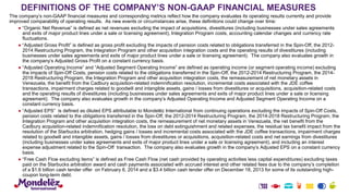 DEFINITIONS OF THE COMPANY’S NON-GAAP FINANCIAL MEASURES
The company’s non-GAAP financial measures and corresponding metrics reflect how the company evaluates its operating results currently and provide
improved comparability of operating results. As new events or circumstances arise, these definitions could change over time:
● “Organic Net Revenue” is defined as net revenues excluding the impact of acquisitions, divestitures (including businesses under sales agreements
and exits of major product lines under a sale or licensing agreement), Integration Program costs, accounting calendar changes and currency rate
fluctuations.
● “Adjusted Gross Profit” is defined as gross profit excluding the impacts of pension costs related to obligations transferred in the Spin-Off, the 2012-
2014 Restructuring Program, the Integration Program and other acquisition integration costs and the operating results of divestitures (including
businesses under sales agreements and exits of major product lines under a sale or licensing agreement). The company also evaluates growth in
the company’s Adjusted Gross Profit on a constant currency basis.
● “Adjusted Operating Income” and “Adjusted Segment Operating Income” are defined as operating income (or segment operating income) excluding
the impacts of Spin-Off Costs, pension costs related to the obligations transferred in the Spin-Off, the 2012-2014 Restructuring Program, the 2014-
2018 Restructuring Program, the Integration Program and other acquisition integration costs, the remeasurement of net monetary assets in
Venezuela, the benefit from the Cadbury acquisition-related indemnification resolution, incremental costs associated with the JDE coffee
transactions, impairment charges related to goodwill and intangible assets, gains / losses from divestitures or acquisitions, acquisition-related costs
and the operating results of divestitures (including businesses under sales agreements and exits of major product lines under a sale or licensing
agreement). The company also evaluates growth in the company’s Adjusted Operating Income and Adjusted Segment Operating Income on a
constant currency basis.
● “Adjusted EPS” is defined as diluted EPS attributable to Mondelēz International from continuing operations excluding the impacts of Spin-Off Costs,
pension costs related to the obligations transferred in the Spin-Off, the 2012-2014 Restructuring Program, the 2014-2018 Restructuring Program, the
Integration Program and other acquisition integration costs, the remeasurement of net monetary assets in Venezuela, the net benefit from the
Cadbury acquisition-related indemnification resolution, the loss on debt extinguishment and related expenses, the residual tax benefit impact from the
resolution of the Starbucks arbitration, hedging gains / losses and incremental costs associated with the JDE coffee transactions, impairment charges
related to goodwill and intangible assets, gains / losses from divestitures or acquisitions, acquisition-related costs and net earnings from divestitures
(including businesses under sales agreements and exits of major product lines under a sale or licensing agreement), and including an interest
expense adjustment related to the Spin-Off transaction. The company also evaluates growth in the company’s Adjusted EPS on a constant currency
basis.
● “Free Cash Flow excluding items” is defined as Free Cash Flow (net cash provided by operating activities less capital expenditures) excluding taxes
paid on the Starbucks arbitration award and cash payments associated with accrued interest and other related fees due to the company’s completion
of a $1.6 billion cash tender offer on February 6, 2014 and a $3.4 billion cash tender offer on December 18, 2013 for some of its outstanding high-
coupon long-term debt.
 