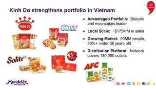 Kinh Do strengthens portfolio in Vietnam
● Advantaged Portfolio: Biscuits
and mooncakes leader
● Local Scale: ~$175MM in s...