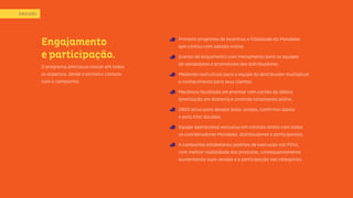 Engajamento
e participação.
O programa precisava inovar em todos
os aspectos, desde o primeiro contato
com a campanha:
EXECUÇÃO
Primeiro programa de incentivo e fidelidade da Mondelez
que contou com adesão online.
Evento de lançamento com treinamento para as equipes
de vendedores e promotores dos distribuidores.
Materiais instrutivos para a equipe do distribuidor multiplicar
o conhecimento para seus clientes.
Mecânica facilitada em premiar com cartão de débito
(premiação em dinheiro) e controle totalmente online.
0800 ativo para desejar boas-vindas, confirmar dados
e para tirar dúvidas.
Equipe operacional exclusiva em contato direto com todos
os coordenadores Mondelez, distribuidores e participantes.
A campanha estabeleceu padrões de execução nos PDVs,
com melhor visibilidade dos produtos, consequentemente
aumentando suas vendas e a participação nas categorias.
 