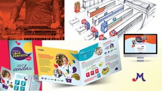 Mondelez Loja Perfeita