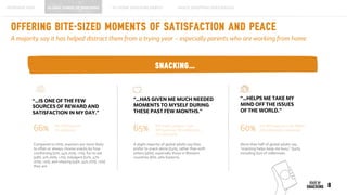 Mondelez State of Snacking- 2020 Global Consumer Trends Study.pdf