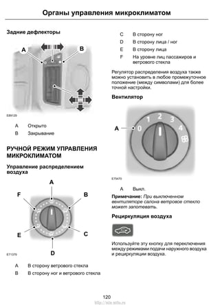 Органы управления микроклиматом 
Задние дефлекторы 
A B 
E89129 
A Открыто 
B Закрывание 
РУЧНОЙ РЕЖИМ УПРАВЛЕНИЯ 
МИКРОКЛИМАТОМ 
Управление распределением 
воздуха 
A 
F B 
C 
D 
E 
E71379 
A В сторону ветрового стекла 
B В сторону ног и ветрового стекла 
С В сторону ног 
D В сторону лица / ног 
E В сторону лица 
На уровне лиц пассажиров и 
ветрового стекла 
F 
Регулятор распределения воздуха также 
можно установить в любое промежуточное 
положение (между символами) для более 
точной настройки. 
Вентилятор 
A 
E75470 
A Выкл. 
Примечание: При выключенном 
вентиляторе салона ветровое стекло 
может запотевать. 
Рециркуляция воздуха 
Используйте эту кнопку для переключения 
между режимами подачи наружного воздуха 
и рециркуляции воздуха. 
120 
http://ava-avto.ru 
 
