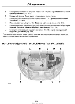 Обслуживание 
Блок предохранителей в моторном отсеке. См. Таблица характеристик плавких 
предохранителей (стр. 213). 
E 
F Воздушный фильтр. Техническое обслуживание не требуется. 
Бачок для рабочей жидкости стеклоомывателей. См. Проверка омывающей 
жидкости (стр. 241). 
G 
H Маслоизмерительный щуп1. См. Проверка моторного масла (стр. 238). 
Бачок для рабочей жидкости гидроусилителя рулевого управления См. Проверка 
рабочей жидкости усилителя рулевого управления (стр. 240). 
I 
Бачок для охлаждающей жидкости двигателя См. Проверка охлаждающей 
жидкости двигателя (стр. 239). 
J 
1Для идентификационных целей крышки бачков и маслоизмерительный щуп двигателя 
имеют соответствующую цветовую маркировку. 
МОТОРНОЕ ОТДЕЛЕНИЕ - 2.0L DURATORQ-TDCI (DW) ДИЗЕЛЬ 
B D E 
A C 
J I G F 
H 
E73234 
234 
http://ava-avto.ru 
 