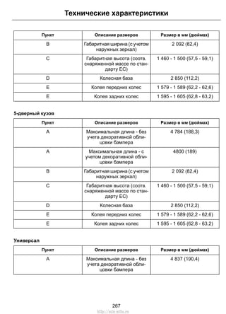 Технические характеристики 
Пункт Описание размеров Размер в мм (дюймах) 
Габаритнаяширина (с учетом 2 092 (82,4) 
наружных зеркал) 
B 
Габаритная высота (соотв. 1 460 - 1 500 (57,5 - 59,1) 
снаряженной массе по стан- 
дарту ЕС) 
C 
D Колесная база 2 850 (112,2) 
E Колея передних колес 1 579 - 1 589 (62,2 - 62,6) 
E Колея задних колес 1 595 - 1 605 (62,8 - 63,2) 
5-дверный кузов 
Пункт Описание размеров Размер в мм (дюймах) 
Максимальная длина - без 4 784 (188,3) 
учета декоративной обли- 
цовки бампера 
A 
Максимальная длина - с 4800 (189) 
учетом декоративной обли- 
цовки бампера 
A 
Габаритнаяширина (с учетом 2 092 (82,4) 
наружных зеркал) 
B 
Габаритная высота (соотв. 1 460 - 1 500 (57,5 - 59,1) 
снаряженной массе по стан- 
дарту ЕС) 
C 
D Колесная база 2 850 (112,2) 
E Колея передних колес 1 579 - 1 589 (62,2 - 62,6) 
E Колея задних колес 1 595 - 1 605 (62,8 - 63,2) 
Универсал 
Пункт Описание размеров Размер в мм (дюймах) 
Максимальная длина - без 4 837 (190,4) 
учета декоративной обли- 
цовки бампера 
A 
267 
http://ava-avto.ru 
 