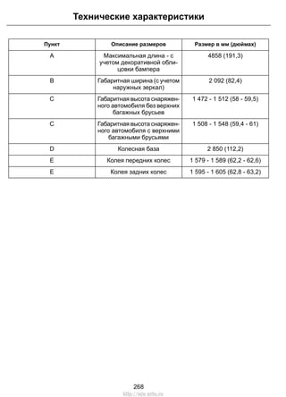 Технические характеристики 
Пункт Описание размеров Размер в мм (дюймах) 
Максимальная длина - с 4858 (191,3) 
учетом декоративной обли- 
цовки бампера 
A 
Габаритнаяширина (с учетом 2 092 (82,4) 
наружных зеркал) 
B 
Габаритная высота снаряжен- 1 472 - 1 512 (58 - 59,5) 
ного автомобиля без верхних 
багажных брусьев 
C 
Габаритная высота снаряжен- 1 508 - 1 548 (59,4 - 61) 
ного автомобиля с верхними 
багажными брусьями 
C 
D Колесная база 2 850 (112,2) 
E Колея передних колес 1 579 - 1 589 (62,2 - 62,6) 
E Колея задних колес 1 595 - 1 605 (62,8 - 63,2) 
268 
http://ava-avto.ru 
 