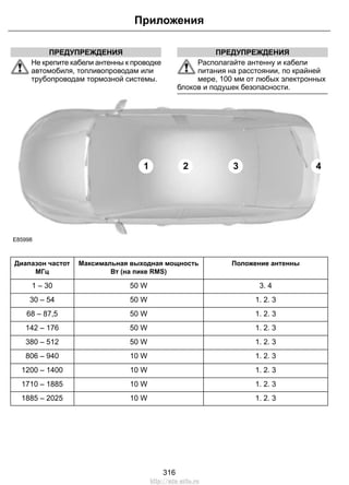 ПРЕДУПРЕЖДЕНИЯ 
Приложения 
Не крепите кабели антенны к проводке 
автомобиля, топливопроводам или 
трубопроводам тормозной системы. 
ПРЕДУПРЕЖДЕНИЯ 
Располагайте антенну и кабели 
питания на расстоянии, по крайней 
мере, 100 мм от любых электронных 
блоков и подушек безопасности. 
E85998 
1 2 3 4 
Максимальная выходная мощность Положение антенны 
Вт (на пике RMS) 
Диапазон частот 
МГц 
1 – 30 50 W 3. 4 
30 – 54 50 W 1. 2. 3 
68 – 87,5 50 W 1. 2. 3 
142 – 176 50 W 1. 2. 3 
380 – 512 50 W 1. 2. 3 
806 – 940 10 W 1. 2. 3 
1200 – 1400 10 W 1. 2. 3 
1710 – 1885 10 W 1. 2. 3 
1885 – 2025 10 W 1. 2. 3 
316 
http://ava-avto.ru 
 