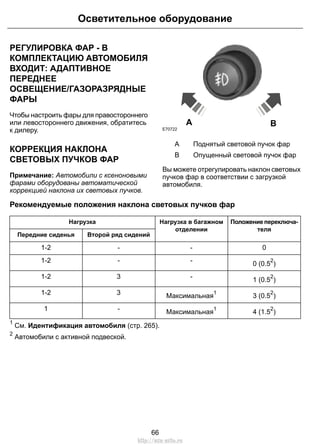 Осветительное оборудование 
РЕГУЛИРОВКА ФАР - В 
КОМПЛЕКТАЦИЮ АВТОМОБИЛЯ 
ВХОДИТ: АДАПТИВНОЕ 
ПЕРЕДНЕЕ 
ОСВЕЩЕНИЕ/ГАЗОРАЗРЯДНЫЕ 
ФАРЫ 
Чтобы настроить фары для правостороннего 
или левостороннего движения, обратитесь 
к дилеру. 
КОРРЕКЦИЯ НАКЛОНА 
СВЕТОВЫХ ПУЧКОВ ФАР 
Примечание: Автомобили с ксеноновыми 
фарами оборудованы автоматической 
коррекцией наклона их световых пучков. 
E70722 
A B 
A Поднятый световой пучок фар 
B Опущенный световой пучок фар 
Вы можете отрегулировать наклон световых 
пучков фар в соответствии с загрузкой 
автомобиля. 
Рекомендуемые положения наклона световых пучков фар 
Положение переключа- 
теля 
Нагрузка в багажном 
отделении 
Нагрузка 
Передние сиденья Второй ряд сидений 
1-2 - - 0 
1-2 - - 0 (0.52) 
1-2 3 - 1 (0.52) 
1-2 3 Максимальная1 3 (0.52) 
1 - Максимальная1 4 (1.52) 
1 См. Идентификация автомобиля (стр. 265). 
2 Автомобили с активной подвеской. 
66 
http://ava-avto.ru 
 