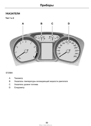 УКАЗАТЕЛИ 
Тип 1 и 2 
Приборы 
A B C D 
E72984 
A Тахометр 
B Указатель температуры охлаждающей жидкости двигателя 
C Указатель уровня топлива 
D Спидометр 
89 
http://ava-avto.ru 
 