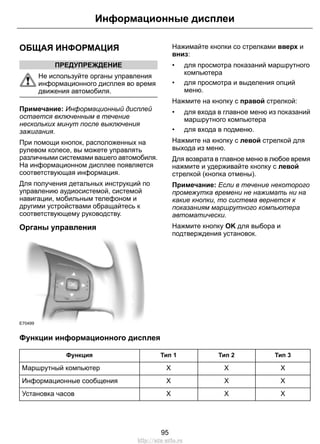 Информационные дисплеи 
ОБЩАЯ ИНФОРМАЦИЯ 
ПРЕДУПРЕЖДЕНИЕ 
Не используйте органы управления 
информационного дисплея во время 
движения автомобиля. 
Примечание: Информационный дисплей 
остается включенным в течение 
нескольких минут после выключения 
зажигания. 
При помощи кнопок, расположенных на 
рулевом колесе, вы можете управлять 
различными системами вашего автомобиля. 
На информационном дисплее появляется 
соответствующая информация. 
Для получения детальных инструкций по 
управлению аудиосистемой, системой 
навигации, мобильным телефоном и 
другими устройствами обращайтесь к 
соответствующему руководству. 
Органы управления 
E70499 
Нажимайте кнопки со стрелками вверх и 
вниз: 
• для просмотра показаний маршрутного 
компьютера 
• для просмотра и выделения опций 
меню. 
Нажмите на кнопку с правой стрелкой: 
• для входа в главное меню из показаний 
маршрутного компьютера 
• для входа в подменю. 
Нажмите на кнопку с левой стрелкой для 
выхода из меню. 
Для возврата в главное меню в любое время 
нажмите и удерживайте кнопку с левой 
стрелкой (кнопка отмены). 
Примечание: Если в течение некоторого 
промежутка времени не нажимать ни на 
какие кнопки, то система вернется к 
показаниям маршрутного компьютера 
автоматически. 
Нажмите кнопку OK для выбора и 
подтверждения установок. 
Функции информационного дисплея 
Функция Тип 1 Тип 2 Тип 3 
Маршрутный компьютер X X X 
Информационные сообщения X X X 
Установка часов X X X 
95 
http://ava-avto.ru 
 