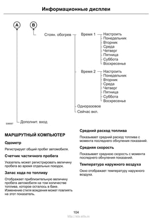 Hacтpoить
Суббота
Воскресенье
Среда
Вторник
Пятница
Четверг
Понедельник
Hacтpoить
Суббота
Воскресенье
Среда
Вторник
Пятница
Четверг
Понедельник
Время 1
Время 2
Oднopaзoвoe
Ceйчac вкл.
Cтoян. oбoгpeв
Дoпoлнит. вxoд
BA
E88067
МАРШРУТНЫЙ КОМПЬЮТЕР
Одометр
Регистрирует общий пробег автомобиля.
Счетчик частичного пробега
Указатель может регистрировать величину
пробега во время отдельных поездок.
Запас хода по топливу
Отображает приблизительную величину
пробега автомобиля на том количестве
топлива, которое осталось в баке.
Изменение стиля вождения может повлиять
на этот показатель.
Средний расход топлива
Показывает средний расход топлива с
момента последнего обнуления показаний.
Средняя скорость
Показывает среднюю скорость с момента
последнего обнуления показаний.
Температура наружного воздуха
Окно отображает температуру наружного
воздуха.
104
Информационные дисплеи
http://ava-avto.ru
 