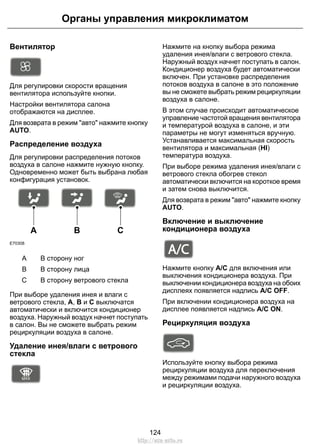 Вентилятор
Для регулировки скорости вращения
вентилятора используйте кнопки.
Настройки вентилятора салона
отображаются на дисплее.
Для возврата в режим "авто" нажмите кнопку
AUTO.
Распределение воздуха
Для регулировки распределения потоков
воздуха в салоне нажмите нужную кнопку.
Одновременно может быть выбрана любая
конфигурация установок.
E70308
A B C
В сторону ногA
В сторону лицаB
В сторону ветрового стеклаС
При выборе удаления инея и влаги с
ветрового стекла, A, B и C выключатся
автоматически и включится кондиционер
воздуха. Наружный воздух начнет поступать
в салон. Вы не сможете выбрать режим
рециркуляции воздуха в салоне.
Удаление инея/влаги с ветрового
стекла
E91392
Нажмите на кнопку выбора режима
удаления инея/влаги с ветрового стекла.
Наружный воздух начнет поступать в салон.
Кондиционер воздуха будет автоматически
включен. При установке распределения
потоков воздуха в салоне в это положение
вы не сможете выбрать режим рециркуляции
воздуха в салоне.
В этом случае происходит автоматическое
управление частотой вращения вентилятора
и температурой воздуха в салоне, и эти
параметры не могут изменяться вручную.
Устанавливается максимальная скорость
вентилятора и максимальная (HI)
температура воздуха.
При выборе режима удаления инея/влаги с
ветрового стекла обогрев стекол
автоматически включится на короткое время
и затем снова выключится.
Для возврата в режим "авто" нажмите кнопку
AUTO.
Включение и выключение
кондиционера воздуха
E91393
Нажмите кнопку A/C для включения или
выключения кондиционера воздуха. При
выключении кондиционера воздуха на обоих
дисплеях появляется надпись A/C OFF.
При включении кондиционера воздуха на
дисплее появляется надпись A/C ON.
Рециркуляция воздуха
Используйте кнопку выбора режима
рециркуляции воздуха для переключения
между режимами подачи наружного воздуха
и рециркуляции воздуха.
124
Органы управления микроклиматом
http://ava-avto.ru
 